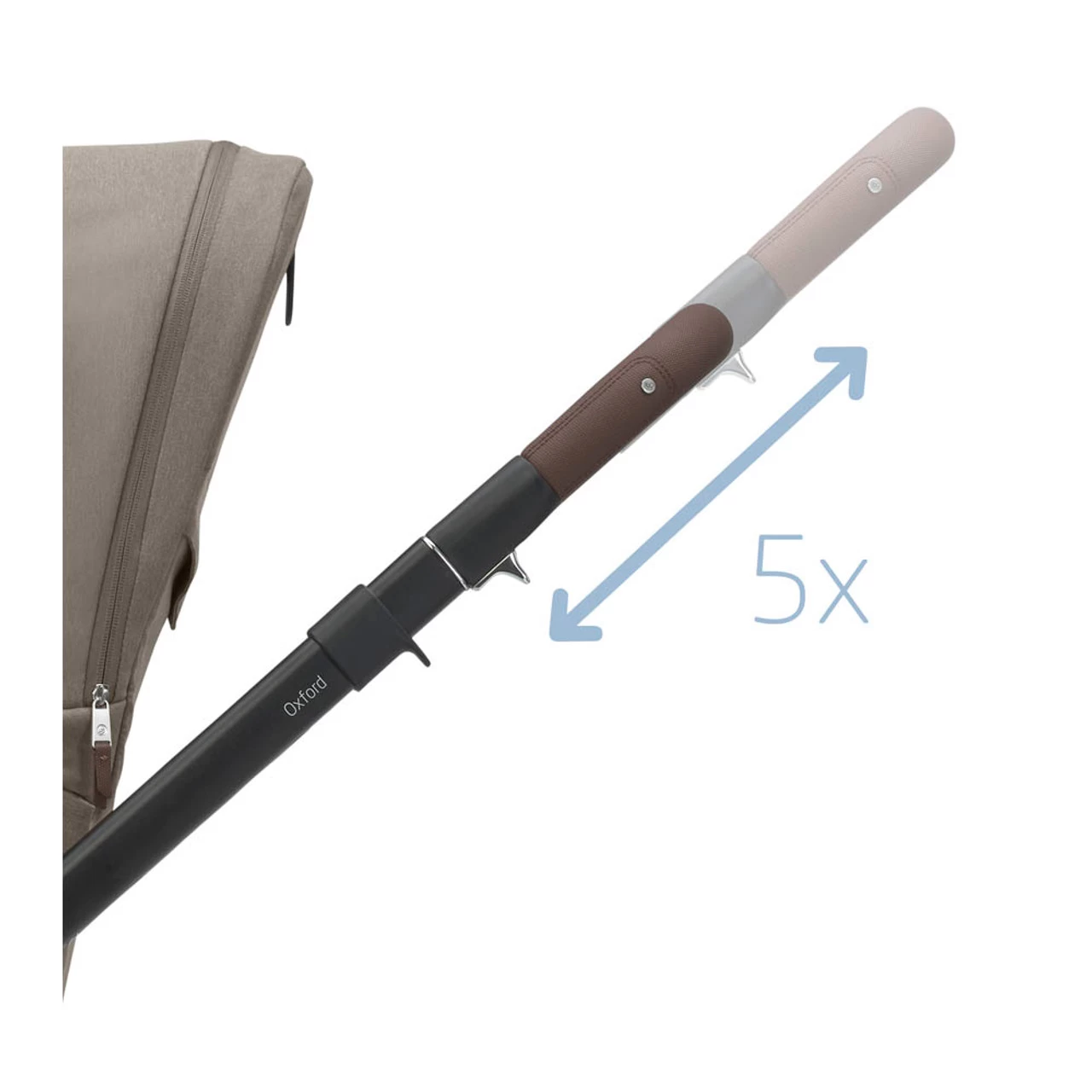 Maxi-Cosi Oxford 9 Piece Complete Pebble 360 Bundle – Twillic Truffle 13 Maxi-Cosi Oxford 9 Piece Complete Pebble 360 Bundle – Twillic Truffle - Image 11