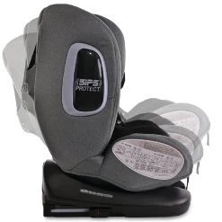 Lorelli PHOENIX I-Size ISOFIX 360 Car Seat – Green 12 Lorelli PHOENIX I-Size ISOFIX 360 Car Seat – Green -Baby Products Shop svge4y